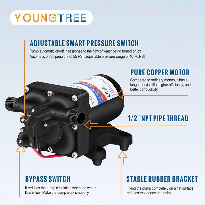 YoungTree 12V RV Water Pump 3.5GPM 55PSI On Demand Fresh Water Pressure Diaphragm Pump 12 Volt Self Priming with Pressure Switch for RV Camper Marine Sprayer Outdoor Shower Kitchen Garden - Image 5